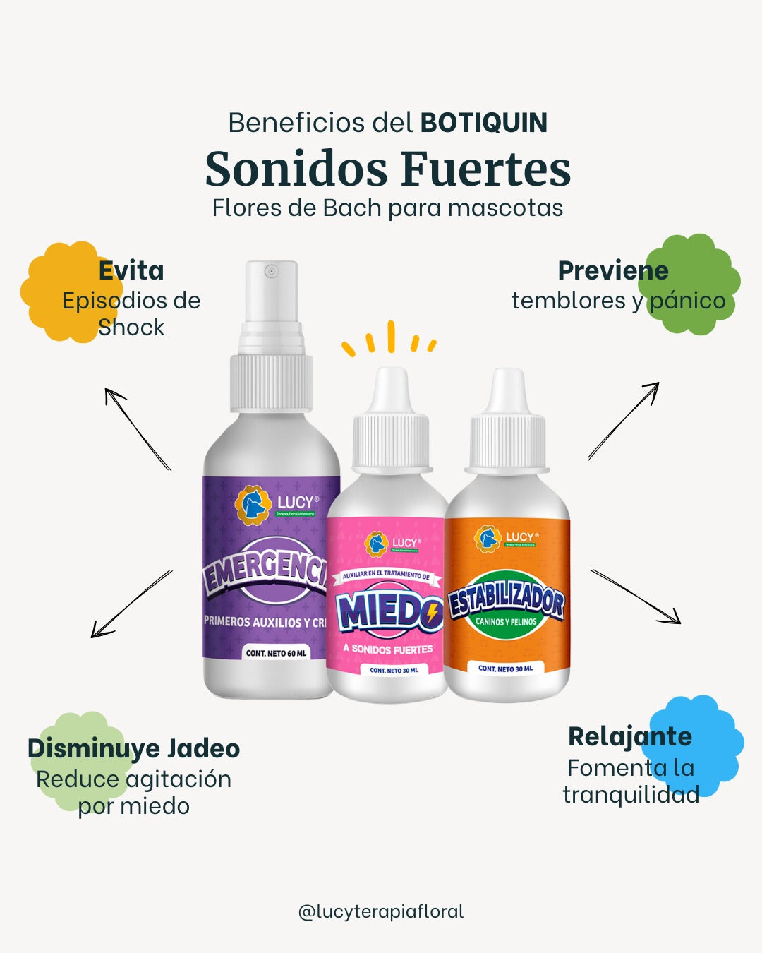 Botiquín Sonidos Fuertes